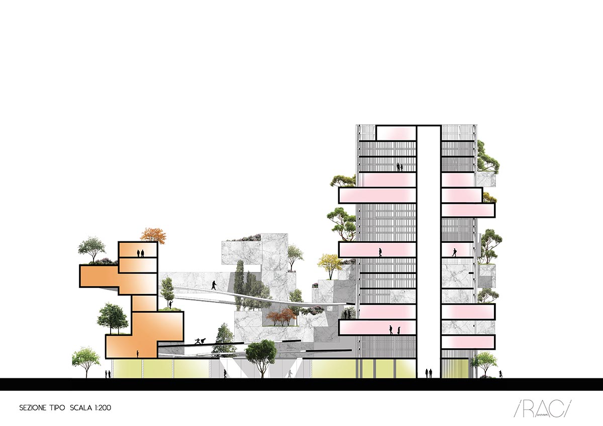 SEZIONE TIPO SCALA 1.200